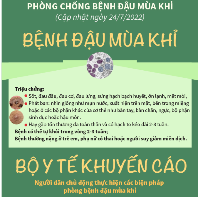 ĐẬU MÙA KHỈ